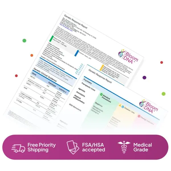 Mind & Body BloomDNA (SKU: PGX37-W2) - Image 4