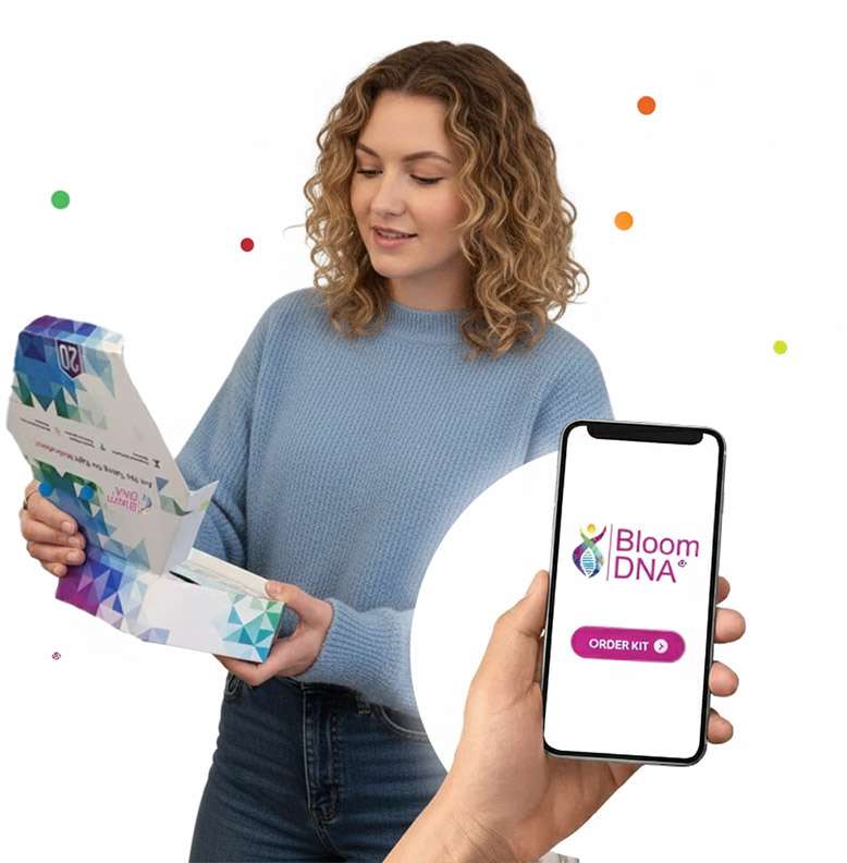 Step-by-Step Process: